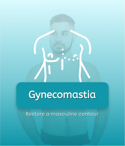 Gynecomastia banner